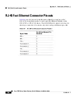 Preview for 120 page of Cisco 11500 Series Hardware Installation Manual