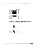 Preview for 127 page of Cisco 11500 Series Hardware Installation Manual