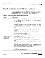 Preview for 107 page of Cisco 11503 - CSS Content Services Switch Getting Started Manual
