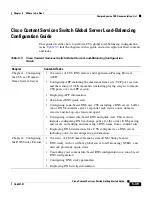 Preview for 121 page of Cisco 11503 - CSS Content Services Switch Getting Started Manual