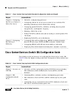 Preview for 126 page of Cisco 11503 - CSS Content Services Switch Getting Started Manual