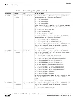 Предварительный просмотр 14 страницы Cisco 12000 - Series Chassis Modular Expansion Base Hardware Installation Manual