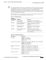 Предварительный просмотр 67 страницы Cisco 12000 - Series Chassis Modular Expansion Base Hardware Installation Manual