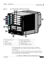 Preview for 31 page of Cisco 12006 series Installation And Configuration Manual