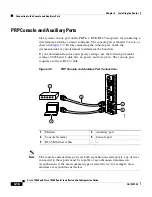 Preview for 122 page of Cisco 12006 series Installation And Configuration Manual