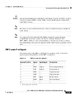 Preview for 123 page of Cisco 12006 series Installation And Configuration Manual