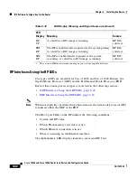 Preview for 146 page of Cisco 12006 series Installation And Configuration Manual