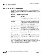 Preview for 152 page of Cisco 12006 series Installation And Configuration Manual