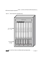 Предварительный просмотр 32 страницы Cisco 12010 series Installation And Configuration Manual