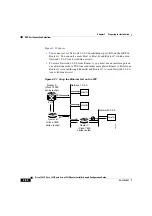 Предварительный просмотр 102 страницы Cisco 12010 series Installation And Configuration Manual