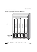 Предварительный просмотр 122 страницы Cisco 12010 series Installation And Configuration Manual