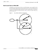 Preview for 23 page of Cisco 1242AG - Aironet - Wireless Access Point Hardware Installation Manual