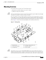 Preview for 35 page of Cisco 1242AG - Aironet - Wireless Access Point Hardware Installation Manual