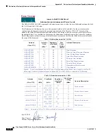 Preview for 98 page of Cisco 1242AG - Aironet - Wireless Access Point Hardware Installation Manual