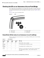 Preview for 54 page of Cisco 1310G - Aironet Outdoor Access Point Hardware Installation Manual