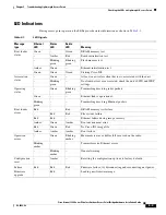 Preview for 71 page of Cisco 1310G - Aironet Outdoor Access Point Hardware Installation Manual