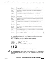 Preview for 85 page of Cisco 1310G - Aironet Outdoor Access Point Hardware Installation Manual