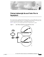 Preview for 101 page of Cisco 1310G - Aironet Outdoor Access Point Hardware Installation Manual