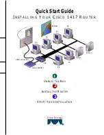 Предварительный просмотр 1 страницы Cisco 1417 Quick Start Manual