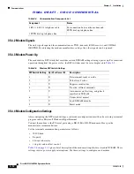 Предварительный просмотр 44 страницы Cisco 15216 EDFA2 Operation Manual