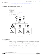 Предварительный просмотр 64 страницы Cisco 15216 EDFA2 Operation Manual