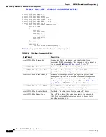 Предварительный просмотр 70 страницы Cisco 15216 EDFA2 Operation Manual