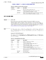 Предварительный просмотр 167 страницы Cisco 15216 EDFA2 Operation Manual