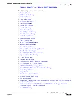 Предварительный просмотр 227 страницы Cisco 15216 EDFA2 Operation Manual