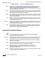 Предварительный просмотр 266 страницы Cisco 15216 EDFA2 Operation Manual