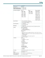 Preview for 7 page of Cisco 1522AG - Aironet Lightweight Outdoor Mesh Access Point Datasheet