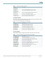 Preview for 9 page of Cisco 1522AG - Aironet Lightweight Outdoor Mesh Access Point Datasheet