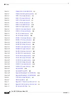 Предварительный просмотр 34 страницы Cisco 15454-DS1-14= - 1.544Mbps Expansion Module Reference Manual