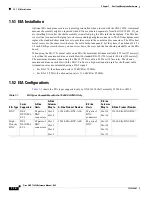 Предварительный просмотр 68 страницы Cisco 15454-DS1-14= - 1.544Mbps Expansion Module Reference Manual