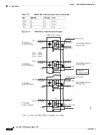 Предварительный просмотр 100 страницы Cisco 15454-DS1-14= - 1.544Mbps Expansion Module Reference Manual