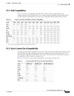 Предварительный просмотр 137 страницы Cisco 15454-DS1-14= - 1.544Mbps Expansion Module Reference Manual