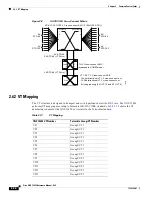 Предварительный просмотр 160 страницы Cisco 15454-DS1-14= - 1.544Mbps Expansion Module Reference Manual