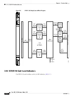 Предварительный просмотр 180 страницы Cisco 15454-DS1-14= - 1.544Mbps Expansion Module Reference Manual