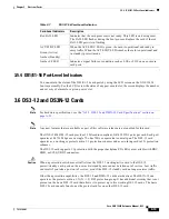 Предварительный просмотр 181 страницы Cisco 15454-DS1-14= - 1.544Mbps Expansion Module Reference Manual