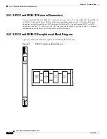 Предварительный просмотр 182 страницы Cisco 15454-DS1-14= - 1.544Mbps Expansion Module Reference Manual