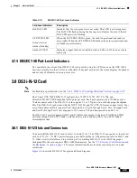 Предварительный просмотр 187 страницы Cisco 15454-DS1-14= - 1.544Mbps Expansion Module Reference Manual