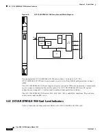 Предварительный просмотр 214 страницы Cisco 15454-DS1-14= - 1.544Mbps Expansion Module Reference Manual