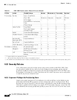 Предварительный просмотр 348 страницы Cisco 15454-DS1-14= - 1.544Mbps Expansion Module Reference Manual