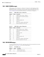 Предварительный просмотр 356 страницы Cisco 15454-DS1-14= - 1.544Mbps Expansion Module Reference Manual