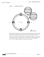 Предварительный просмотр 412 страницы Cisco 15454-DS1-14= - 1.544Mbps Expansion Module Reference Manual