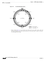 Предварительный просмотр 416 страницы Cisco 15454-DS1-14= - 1.544Mbps Expansion Module Reference Manual