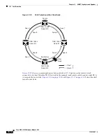 Предварительный просмотр 424 страницы Cisco 15454-DS1-14= - 1.544Mbps Expansion Module Reference Manual