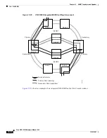 Предварительный просмотр 430 страницы Cisco 15454-DS1-14= - 1.544Mbps Expansion Module Reference Manual