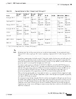 Предварительный просмотр 445 страницы Cisco 15454-DS1-14= - 1.544Mbps Expansion Module Reference Manual