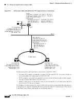 Предварительный просмотр 458 страницы Cisco 15454-DS1-14= - 1.544Mbps Expansion Module Reference Manual