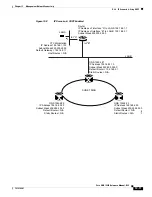 Предварительный просмотр 461 страницы Cisco 15454-DS1-14= - 1.544Mbps Expansion Module Reference Manual